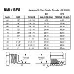 Japanese 30 ํ Flare Parallel Thread (BMI-BFS)