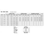 O-Ring Flange - SAE J518