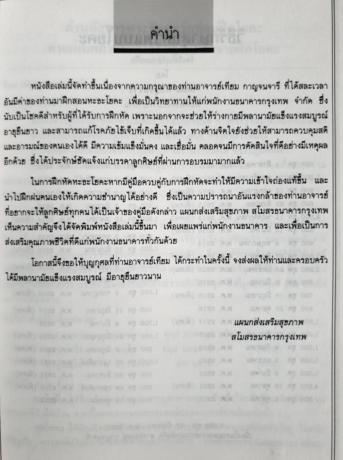 หะธะโยคะ วิธีรักษาสุขภาพแบบโยคะ จัดเรียบเรียงและฝึก โดย เทียม กาญจนอารี