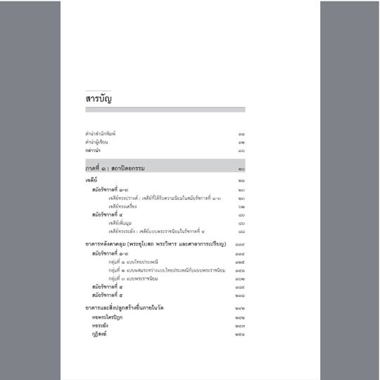 พุทธศิลป์สมัยรัตนโกสินทร์ (ปป/63) ศ.ดร.ศักดิ์ชัย สายสิงห์