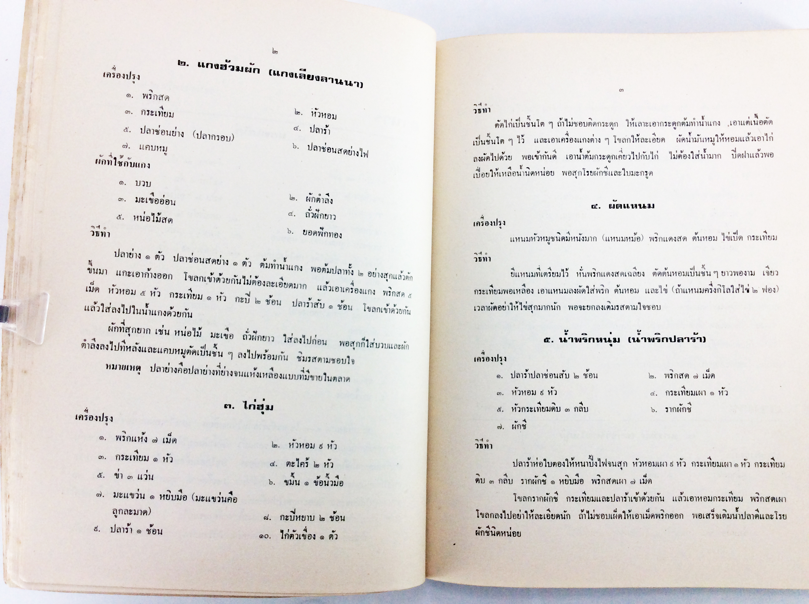 อนุสรณ์งานศพนางทองคำ สุวรรณกิตติ ตำราอาหารเก่า หนังสืออนุสรณ์ หนังสืองานศพ หนังสือสะสม