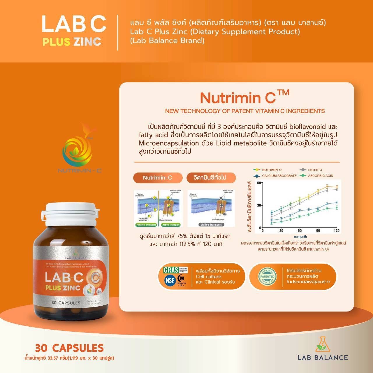 LAB C PLUS ZINC 30S'
