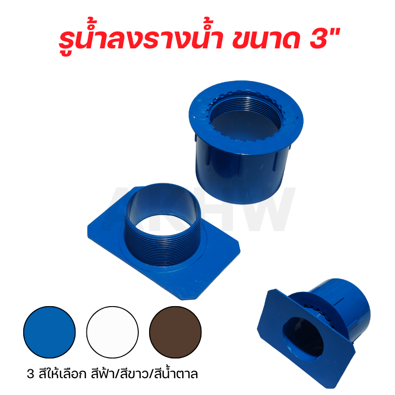 อุปกรณ์รางน้ำสำเร็จรูปพีวีซี PVC ชายคาเดี่ยว/ชายคาคู่ สีฟ้า/สีขาว/สีน้ำตาล [ขายปลีก/ส่ง]