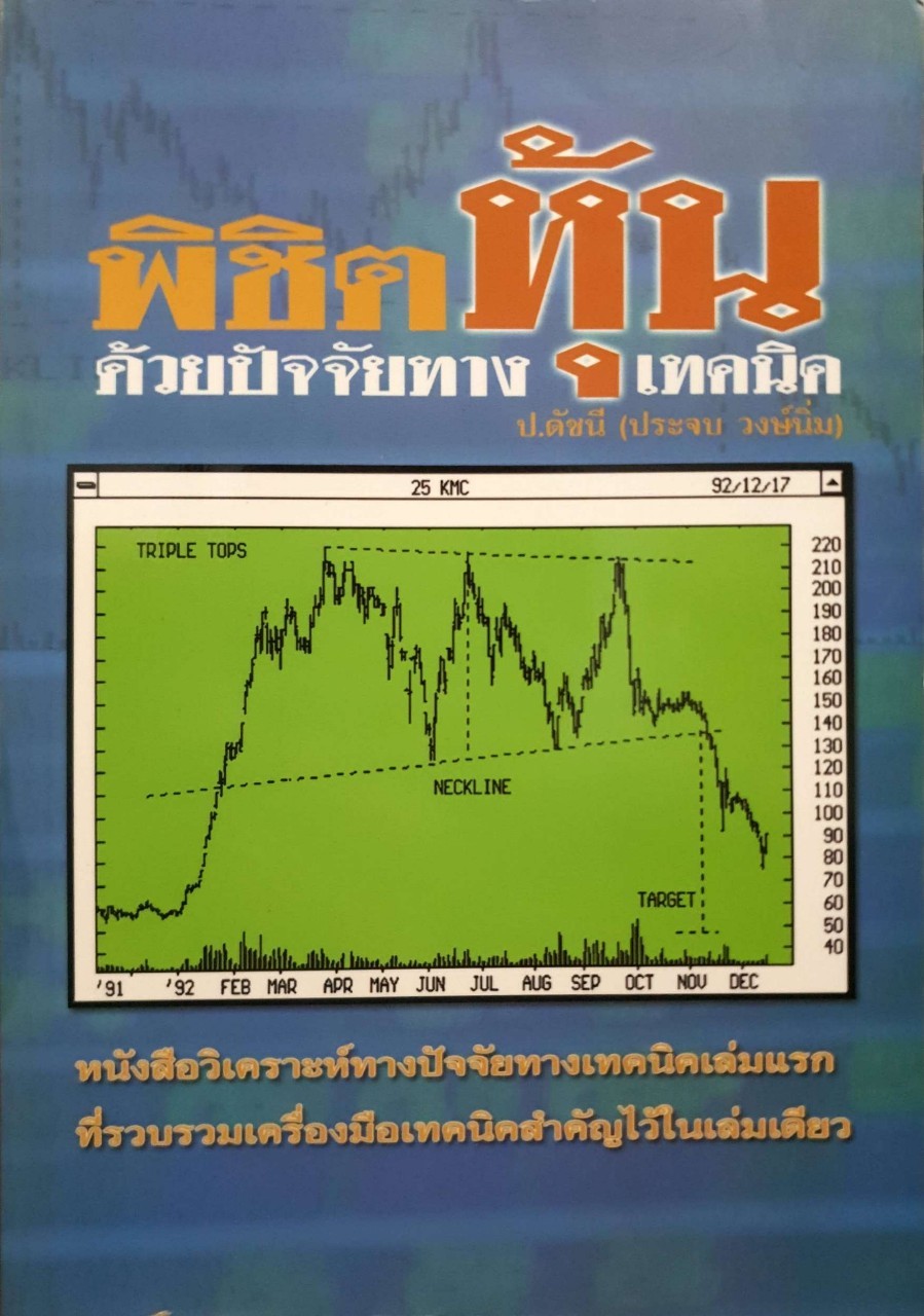 พิชิตหุ้นด้วยปัจจัยทางเทคนิค : ป.ดัชนี (ประจบ วงษ์นิ่ม)