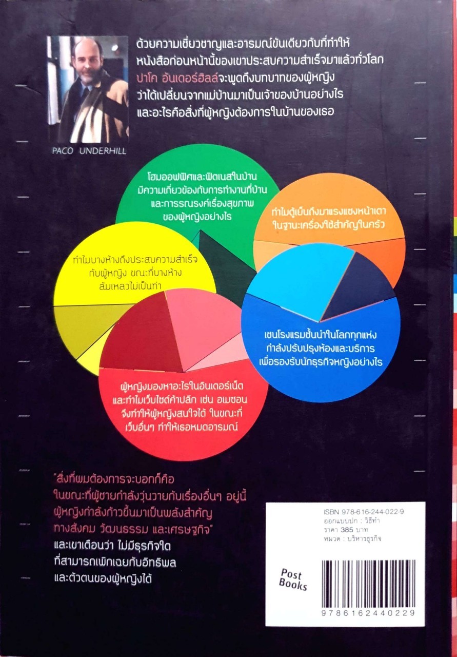 เจาะใจสาวนักช็อป (What Women Want)