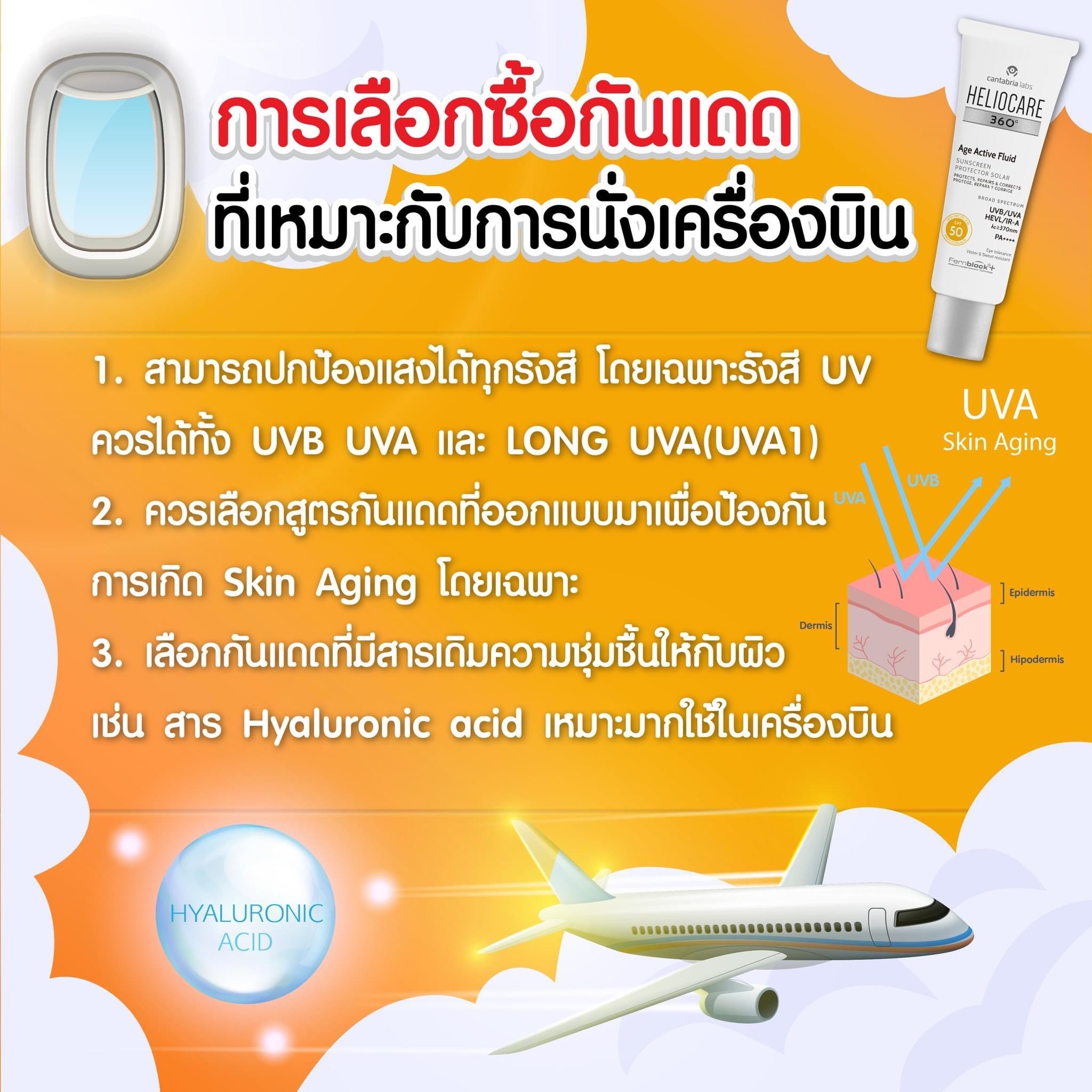 Heliocare 360 Age Active Fluid SPF50+ 50ml กันแดด