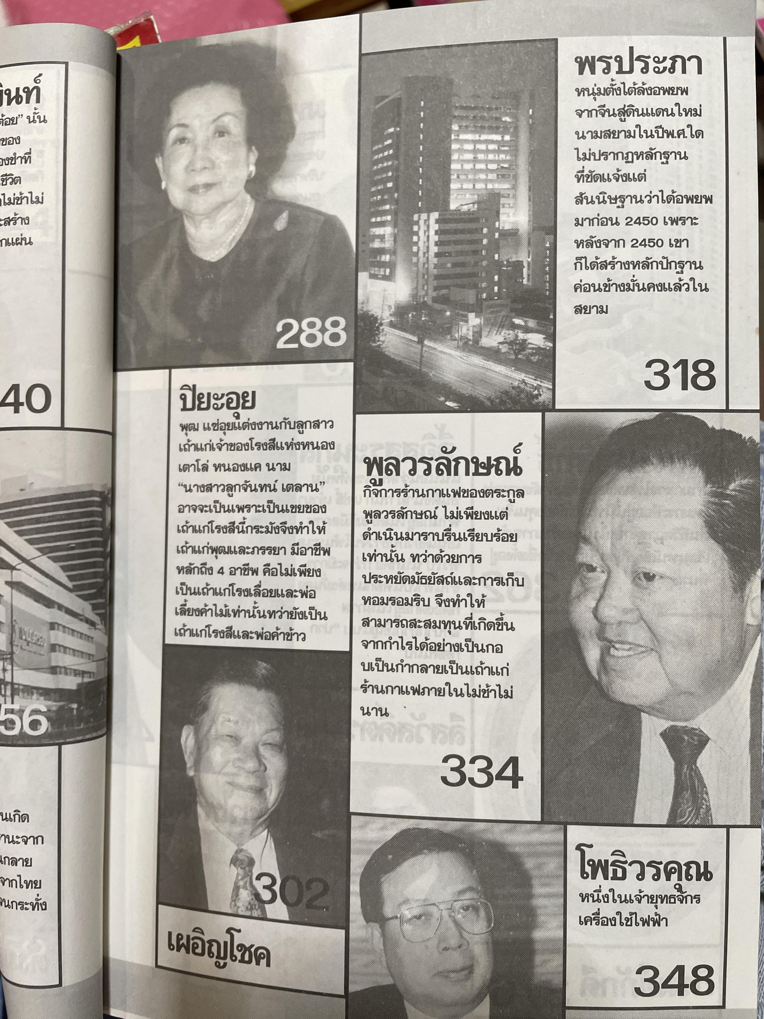 ตำนานชีวิตเจ้าสัว. 55 ตระกูลดัง ภาค 1. จากเสื่อผืนหมอนใบ สู่เส้นทางธุรกิจที่ยิ่งใหญ่ในเมืองไทย ผู้เขียน ธนวัฒน์ ทรัพย์ไพบูลย์