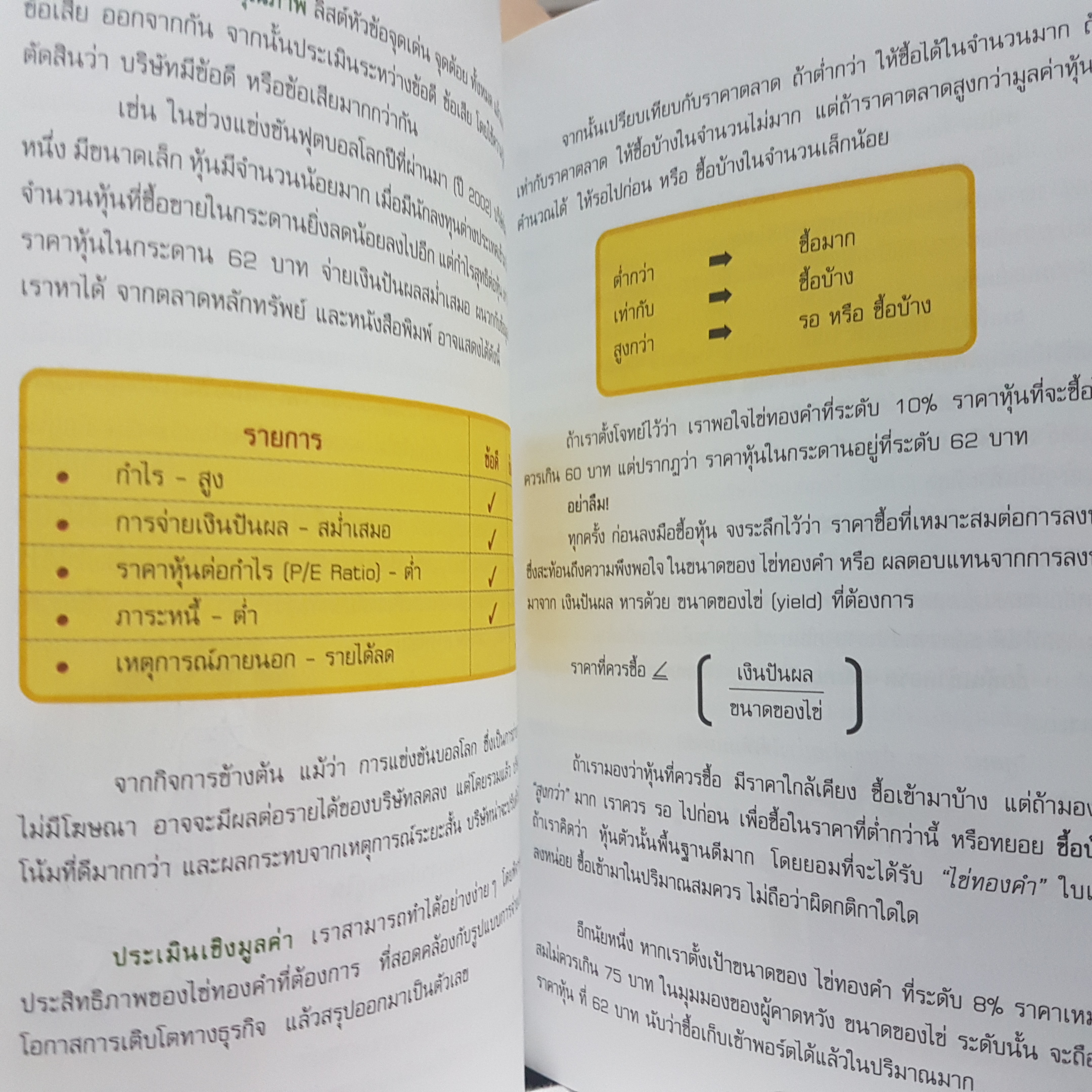 กลยุทธ์หุ้นห่านทองคำ เทพรุ่ง ธนาภิรมย์ ตลาดหลักทรัพย์แห่งประเทศไทย พิมพ์ครั้งที่ 2