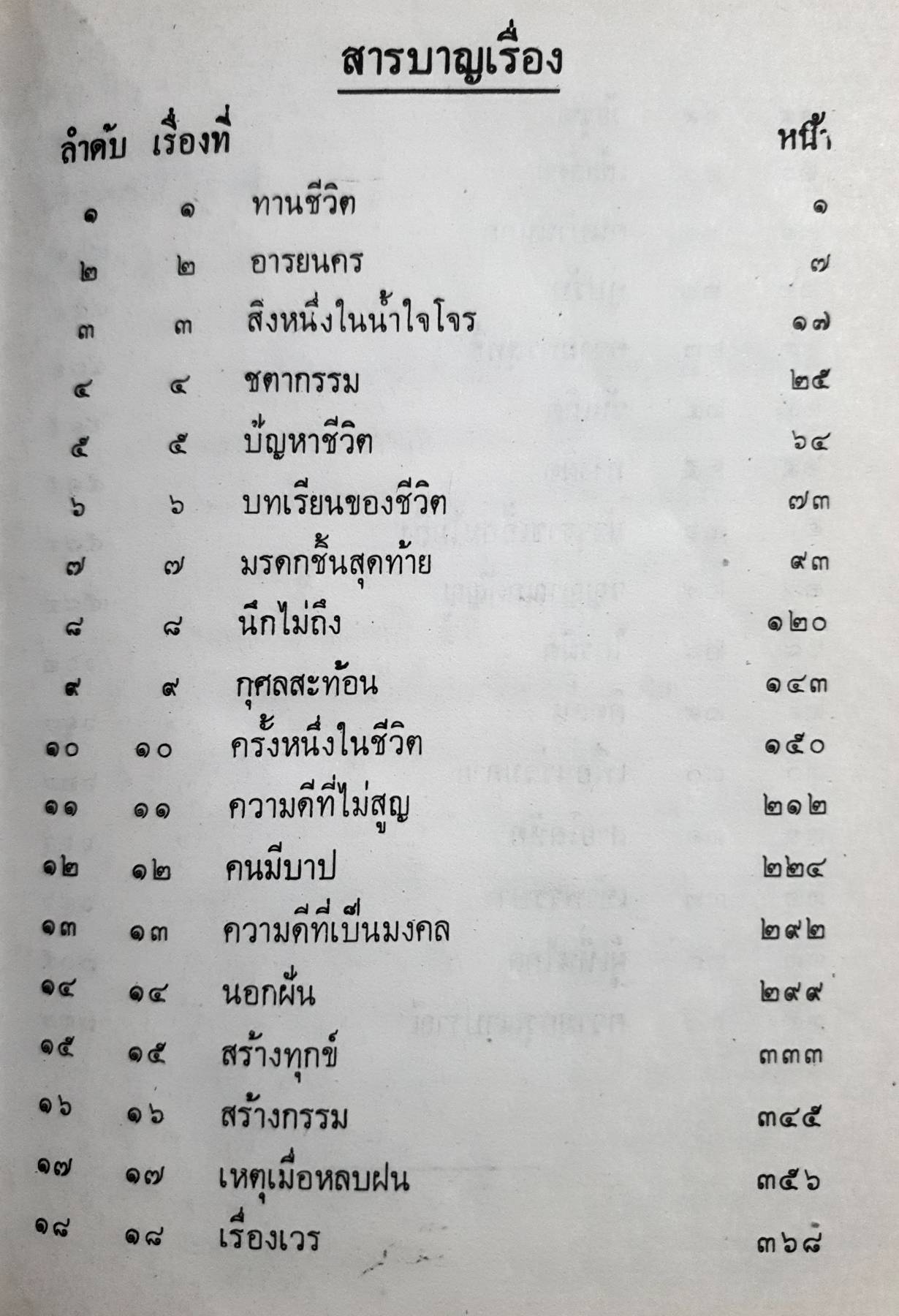 กฎแห่งกรรม (ปกแข็ง) เล่ม 1 ท.เลียงพิบูลย์ พิมพ์ปี 2531