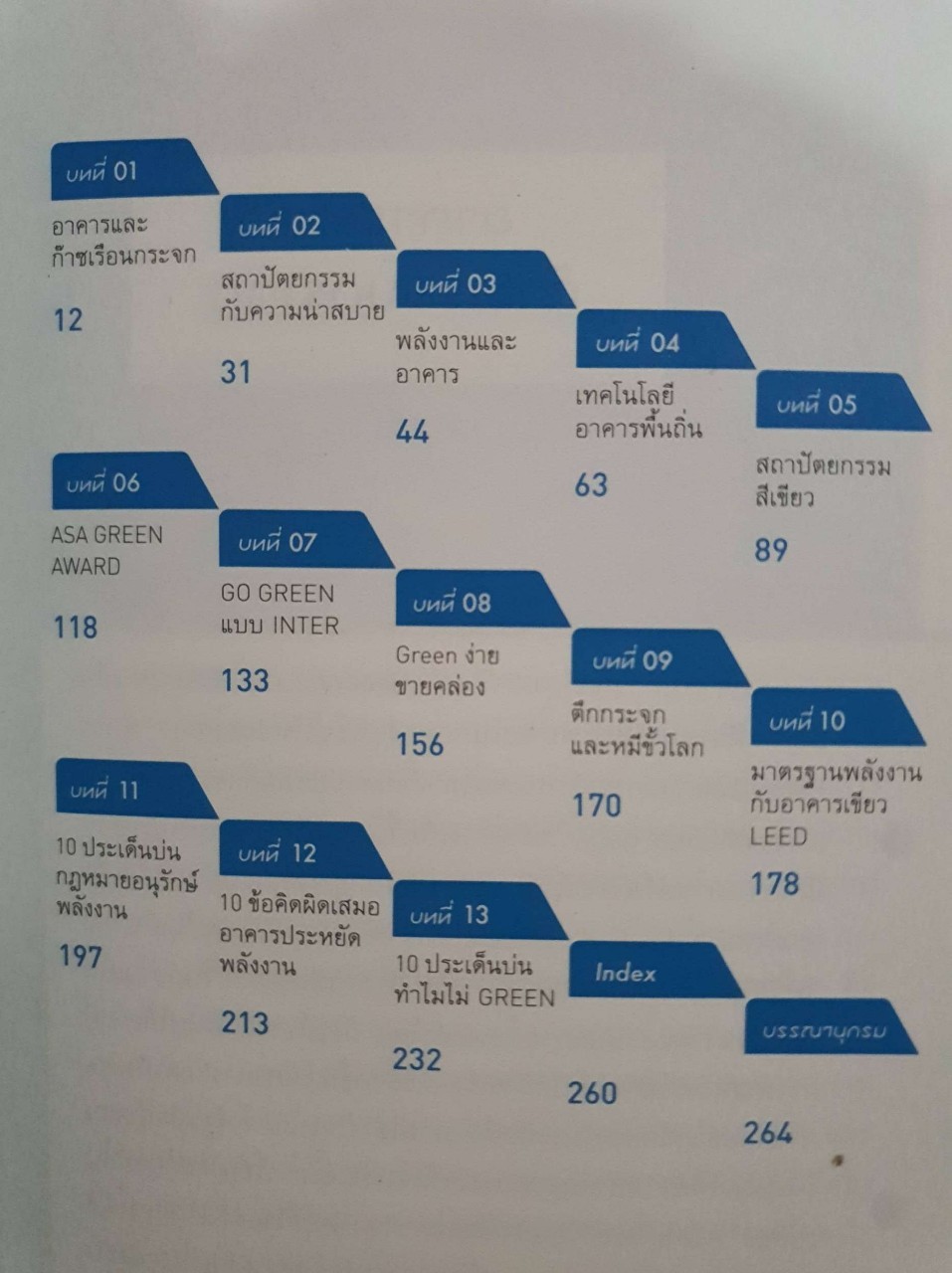 นิเวศวิทยสถาปัตย์ : ดร.อรรจน์ เศรษฐบุตร