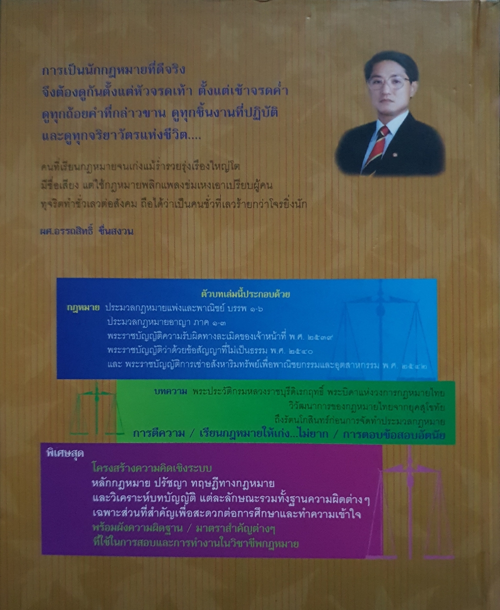 ประมวลกฎหมายแพ่งและพาณิชย์ อาญา : ผศ.อรรถสิทธิ์ ชื่ยสงวน