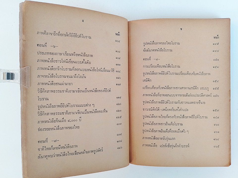 มหกรรมหนังสือ ประวัติศาสตร์ อักษรโบราณ ภาษาไทย และตัวอักษรไทย หนังสือ โบราณคดี