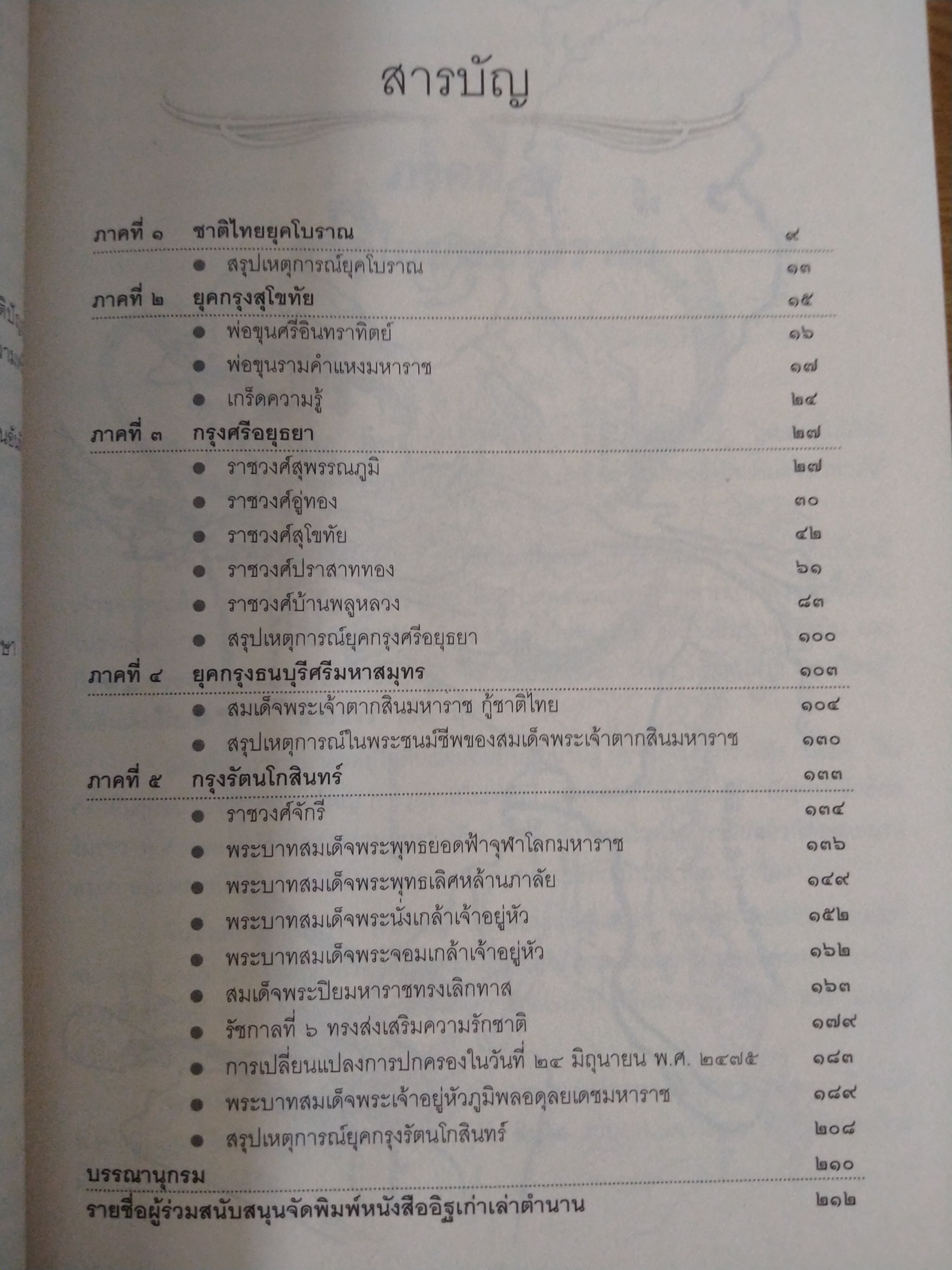 อิฐเก่าเล่าตำนาน