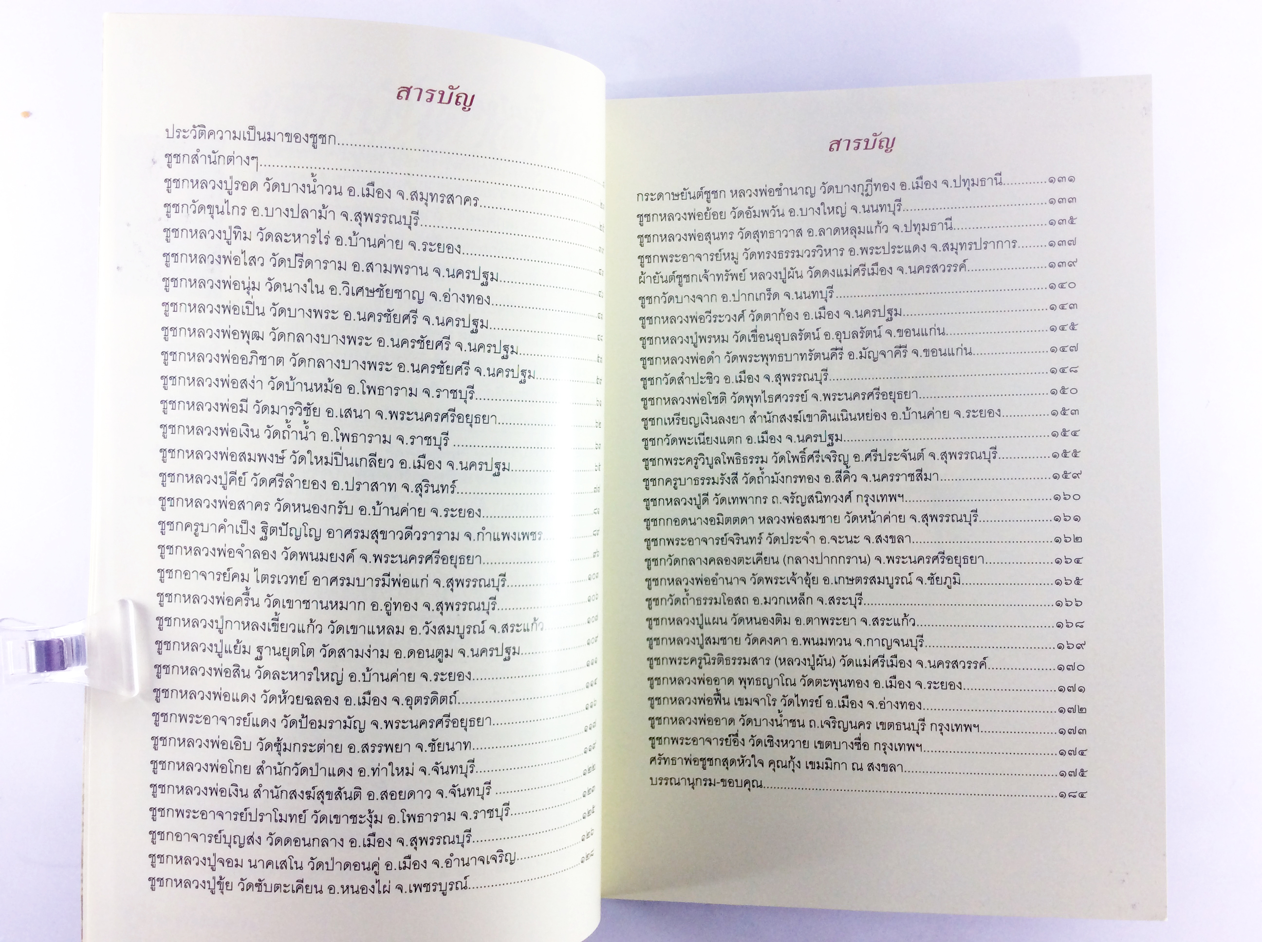 ชูชกบันดาลโชค หนังสือพระเครื่อง หนังสือเครื่องรางของขลัง วัตถุมงคล