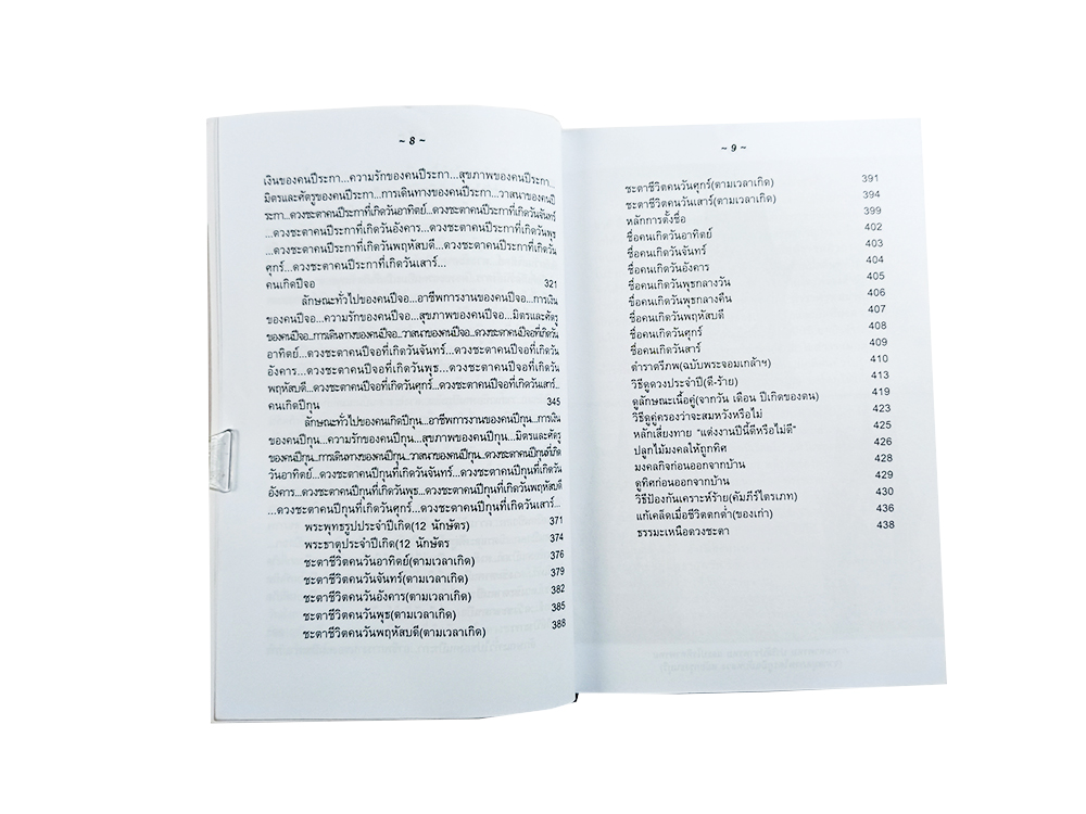 ตำราพรหมชาติ ฉบับประจำบ้าน พ.สุวรรณ หนังสือ ดูดวง โหราศาสตร์