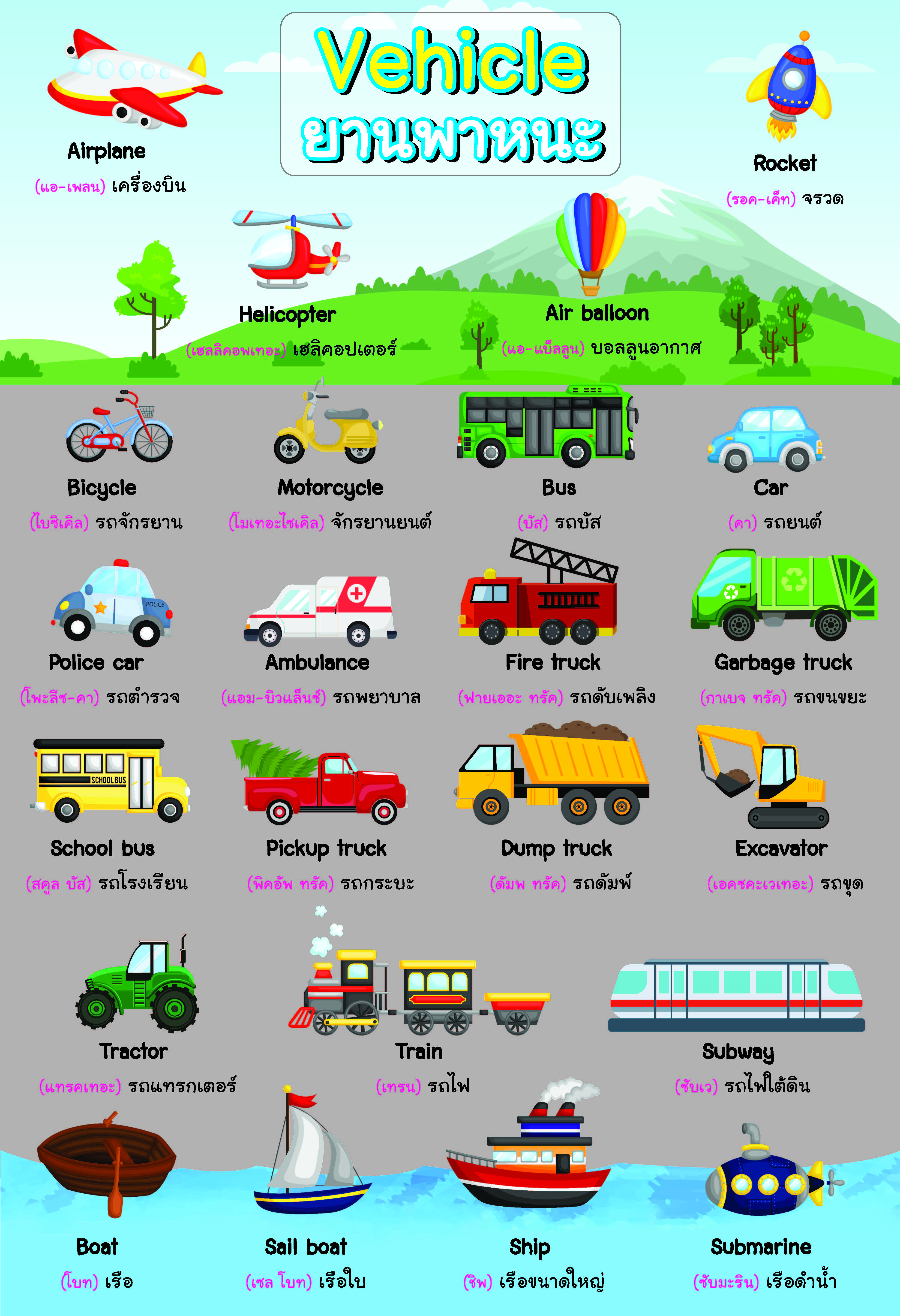 โปสเตอร์ ยานพาหนะ