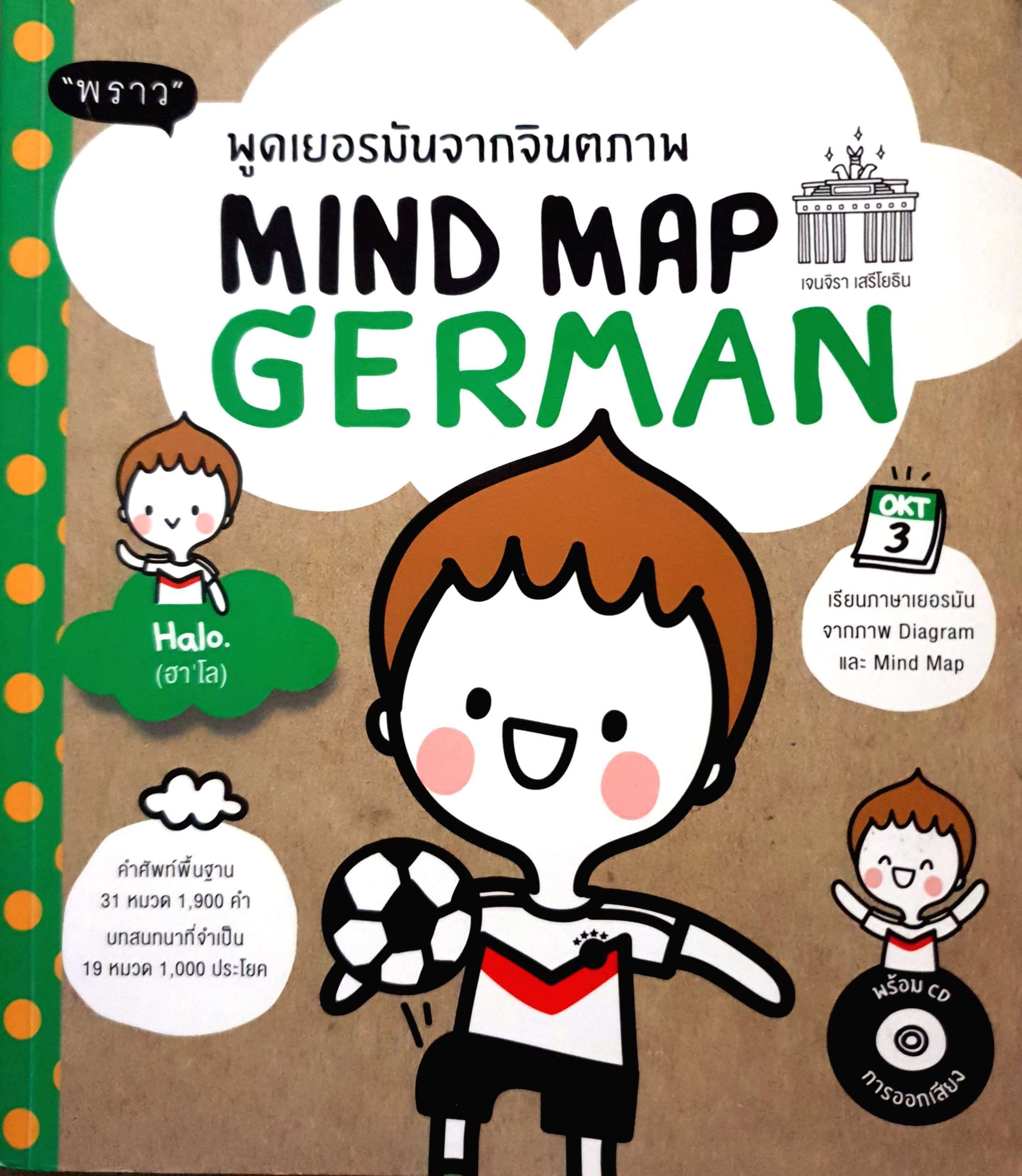 พูดเยอรมันจากจินตภาพ Mind Map German