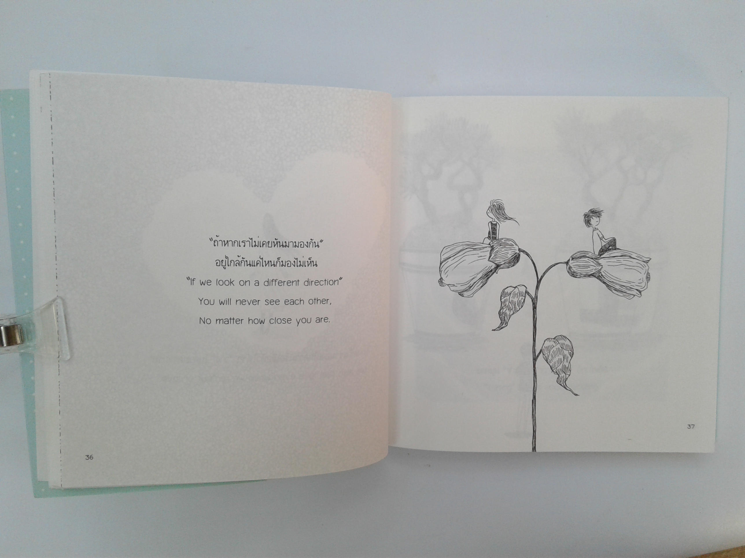 Fine ควมคิด กำลังใจ หนังสือพัฒนาตนเอง หนังสือ หนังสือมือหนึ่ง หนังสือ [คุ้มอักษรไทย]