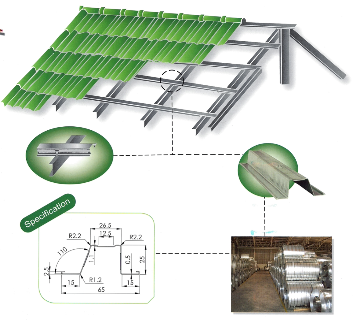 แปหลังคาสำเร็จรูป(ยกมัด10เส้น) แปหลังคาชุบสังกะสี กันสนิม ยาว 4m./6m. [ขายส่ง ราคาถูก] อ่านรายละเอียดก่อนสั่งซื้อ