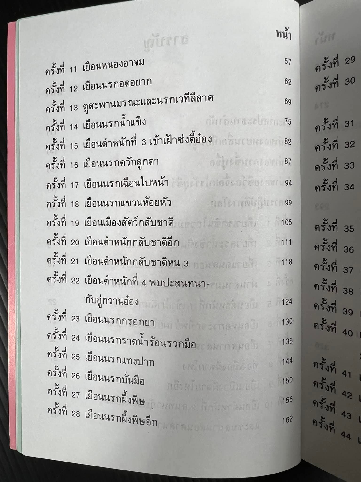 บันทึกท่องนรกภูมิ ช.วัฒนา แปล