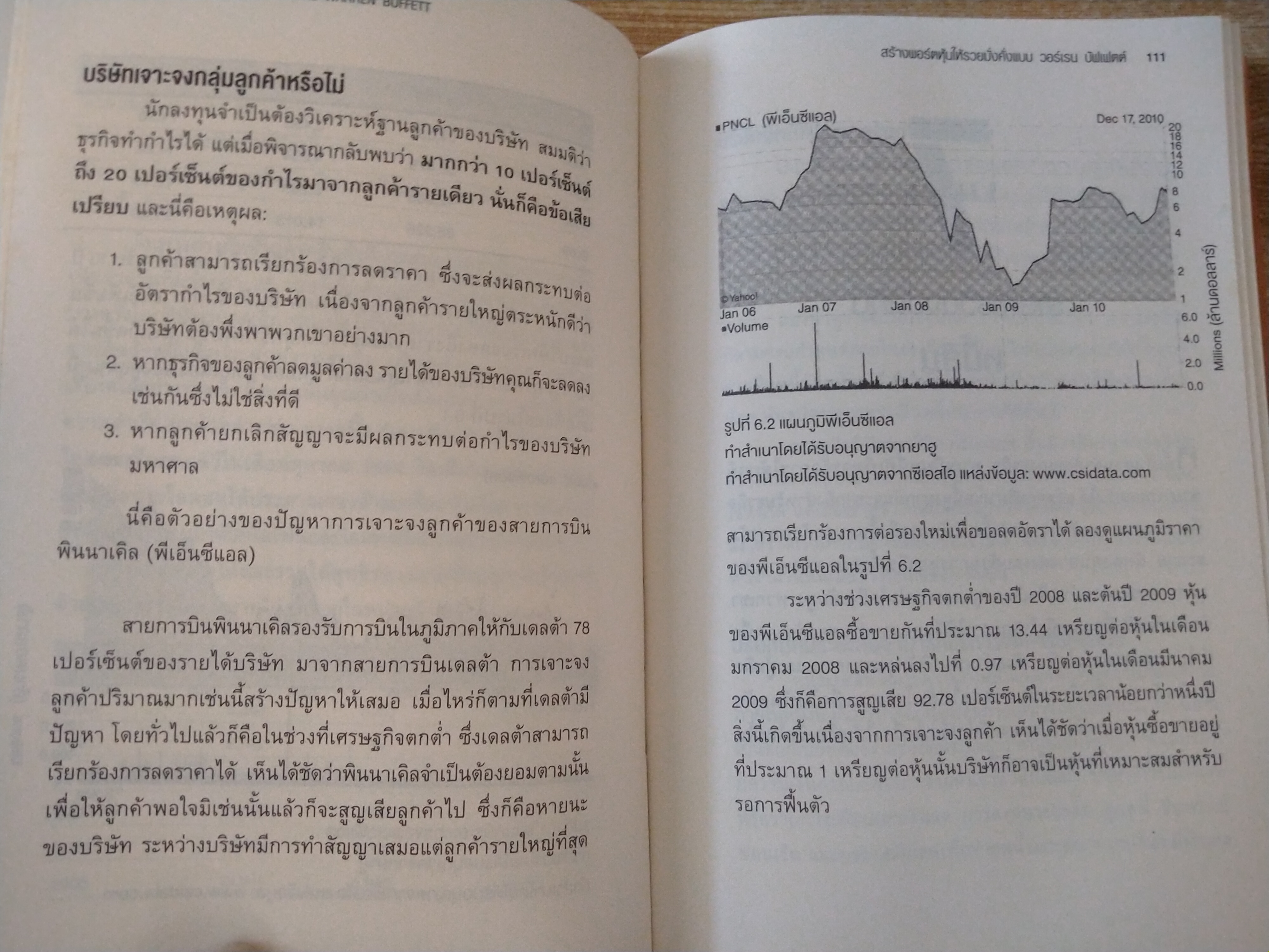 สร้างพอร์ตหุ้นให้รวยมั่งคั่งแบบ วอร์เรน บัฟเฟตต์