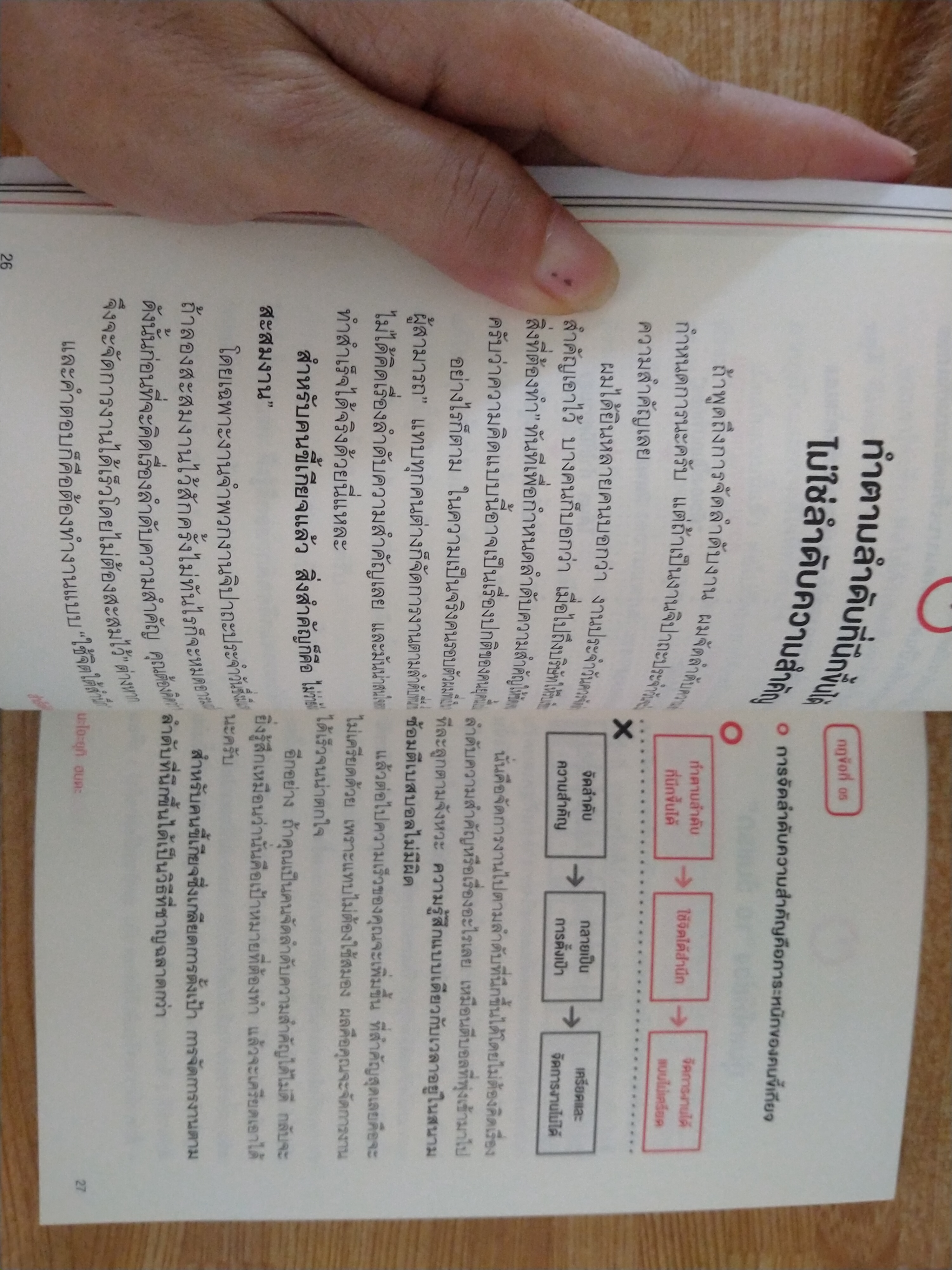 สำเร็จได้สไตล์คนขี้เกียจ