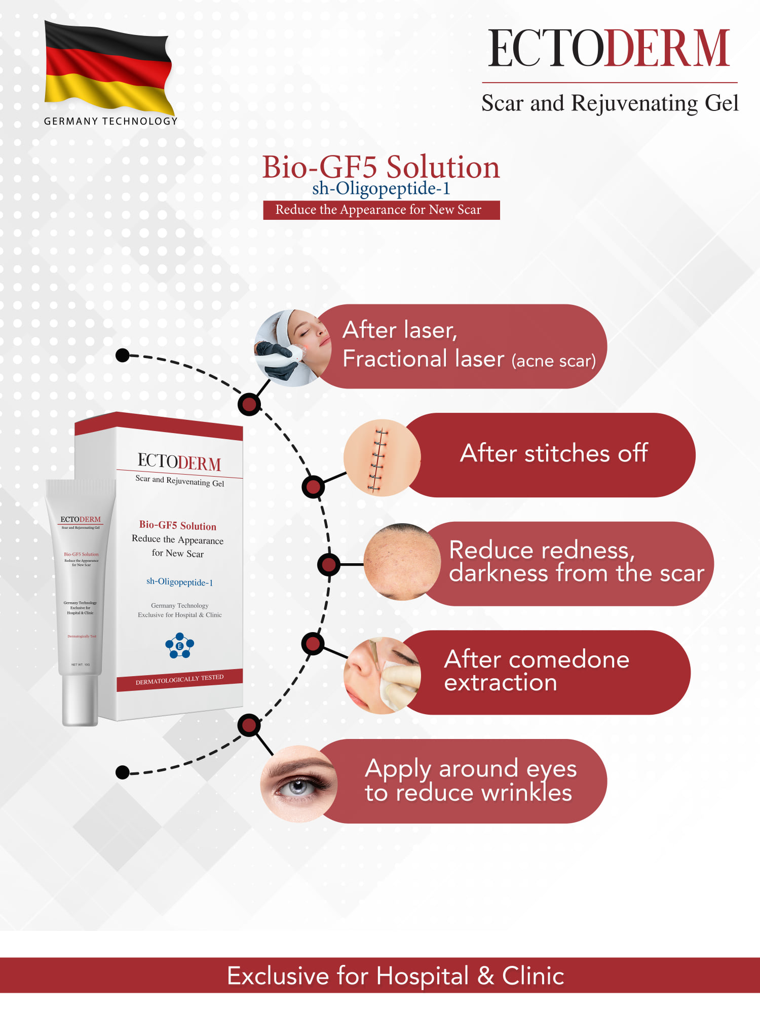 ECTODERM Scar and Rejuvenating Gel ผลิตภัณฑ์ที่ช่วยสมานแผล และสร้างเซลล์ผิวให้สมบูรณ์แข็งแรง