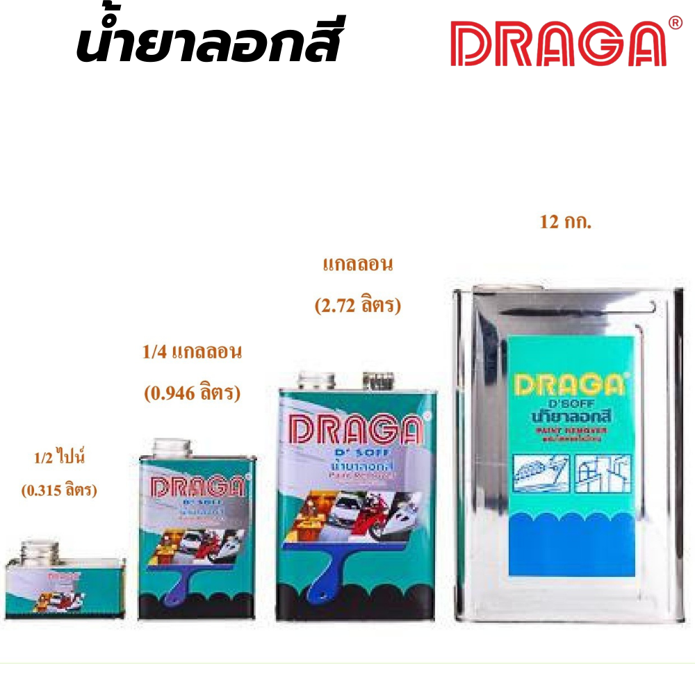น้ำยาลอกสีดราก้า DRAGA [สินค้าสั่งโรงงาน ขายยกลัง]