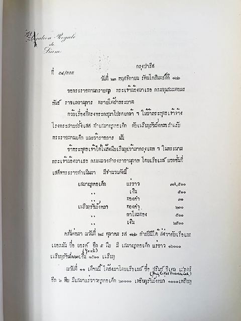 จดหมาเหตุพระราชพิธีรัชมังคลาภิเษก ร.ศ.๑๒๖,๑๒๗ หนังสือ ประวัติศาสตร์