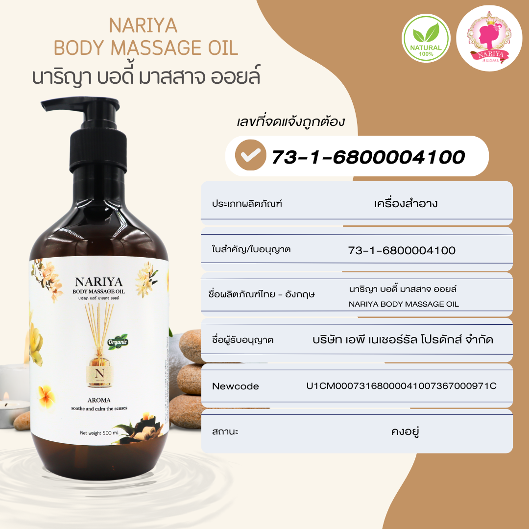 น้ำมันนวดอโรม่า Body Massage Oil กลิ่นอโรม่า ขนาด 500 1000 มิลลิลิตร น้ำมันนวด นวดผ่อนคลาย SKU-00243