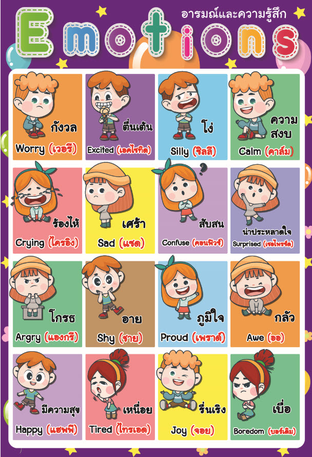 โปสเตอร์ อารมณ์และความรู้สึก (emotions)