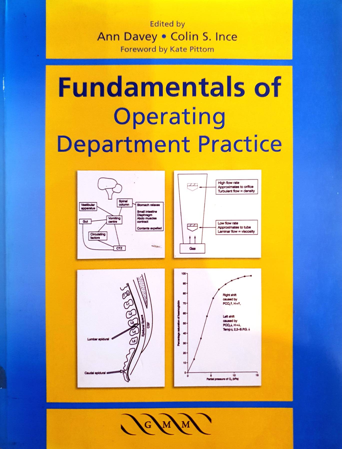 Fundamentals of Operating Department Practice : Ann Davey