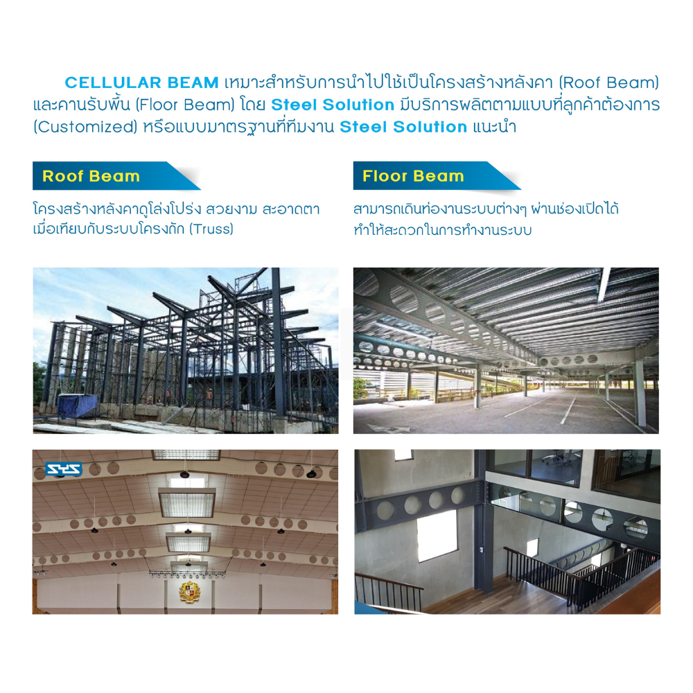 โครงหลังคาเหล็กเซลลูล่าบีม (Cellular Beam) แบบสำเร็จรูป เส้นละ 5.5 เมตร สามารถนำไปติดตั้งเองได้ บริการจัดส่งทั่วประเทศ [ติดต่อสอบถามก่อนสั่ง]