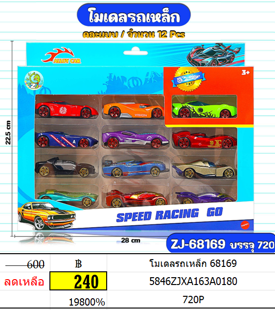 โมเดลรถเหล็ก 68169