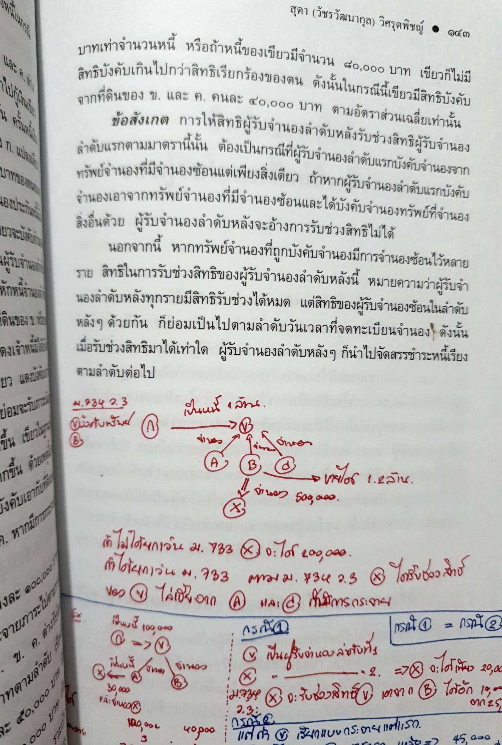 หลักกฎหมาย Principle of Law ค้ำประกัน จำนอง จำนำ (Suretyship, Mortgage & Pledge)