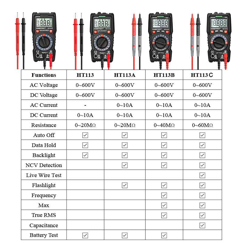 HT13B Habotest Meter
