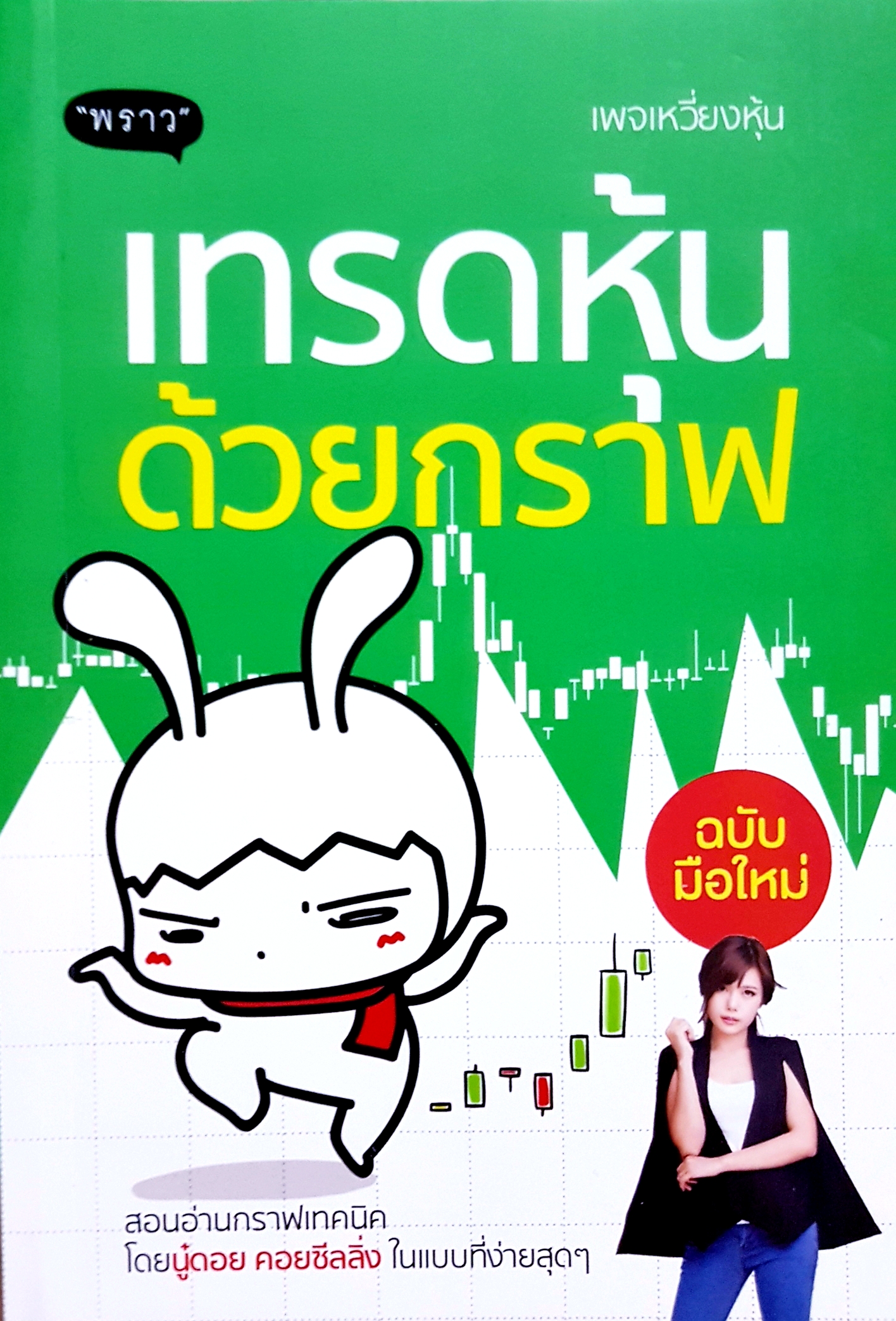 เทรดหุ้น ด้วยกราฟ ฉบับมือใหม่ เพจเหวี่ยงหุ้น สอนอ่านกราฟเทคนิค โดย นู๋ดอย คอยซีลลิ่ง.ในแบบที่ง่ายสุดๆ