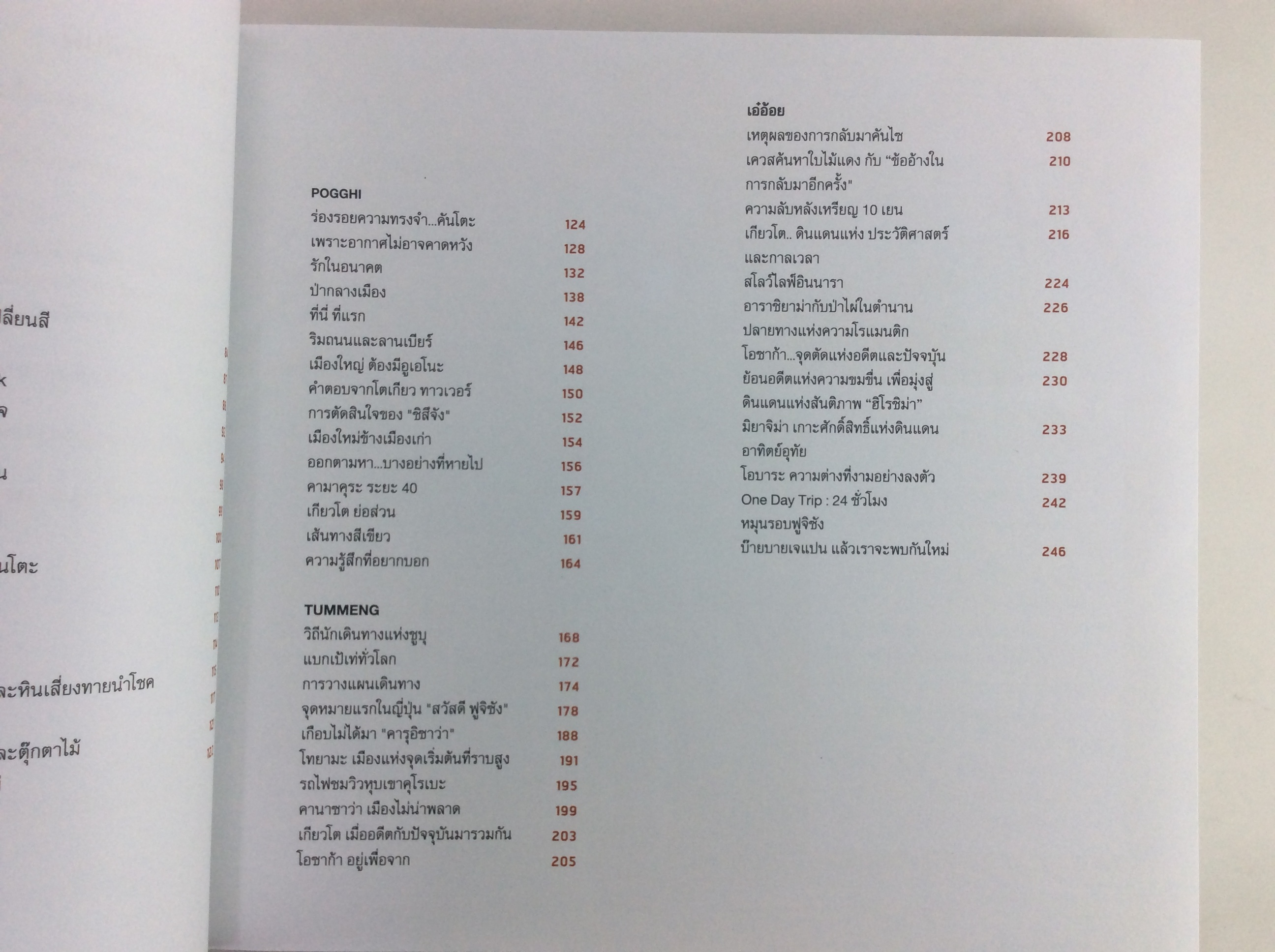 JAPAN DIARY กาลครั้งหนึ่ง เมื่อใบไม้เปลี่ยนสี หนังสือ สารคดี ท่องเทียว ญี่ปุ่น