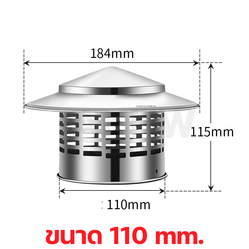 ตะแกรงระบายอากาศบนหลังคา ทรงหมวกจีน KingsMan วัสดุสแตนเลสแท้ SUS304 ไม่เป็นสนิม