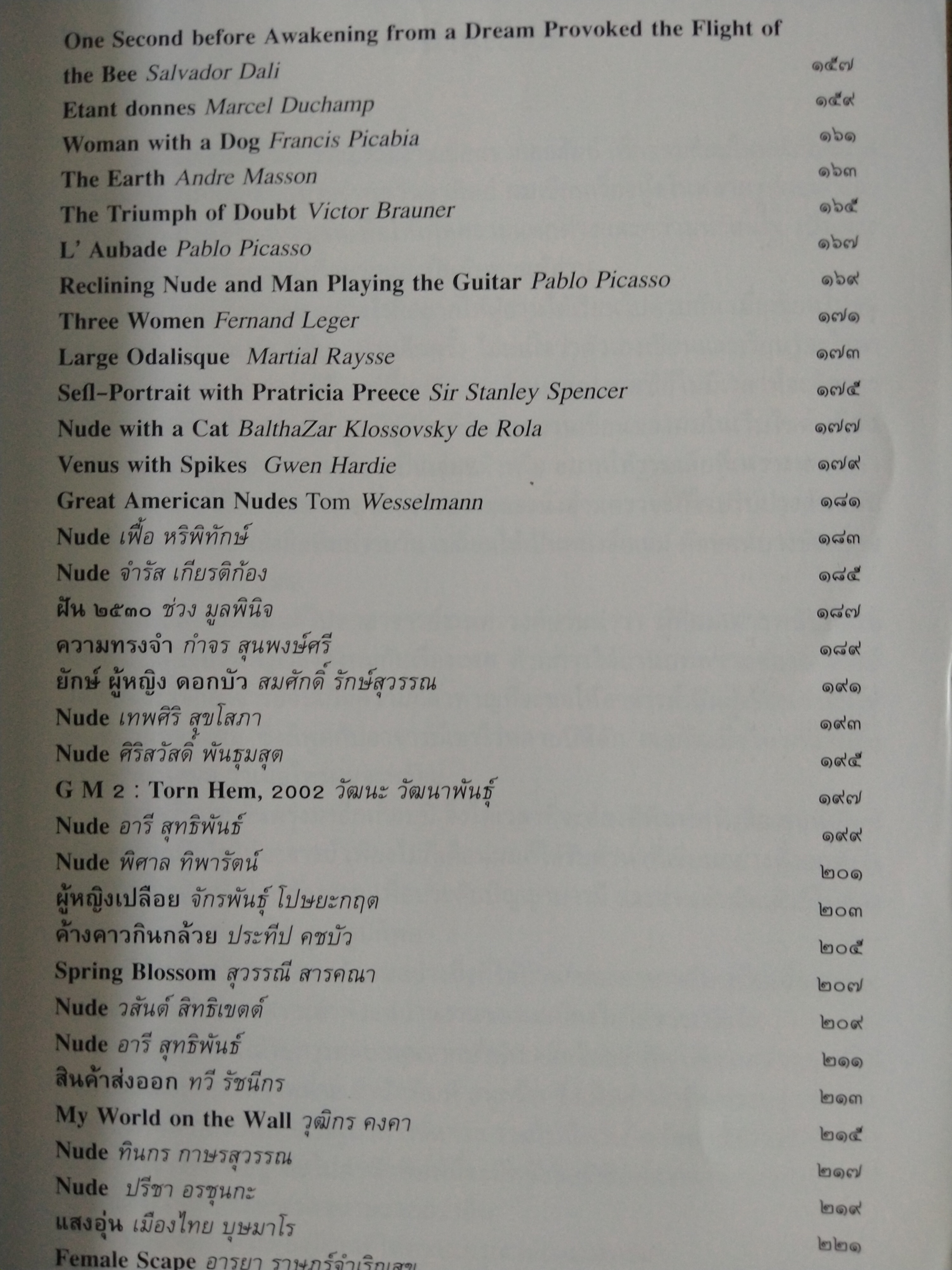 100 นู้ดผู้หญิงในแนวนอน (นิวัติ กองเพียร)