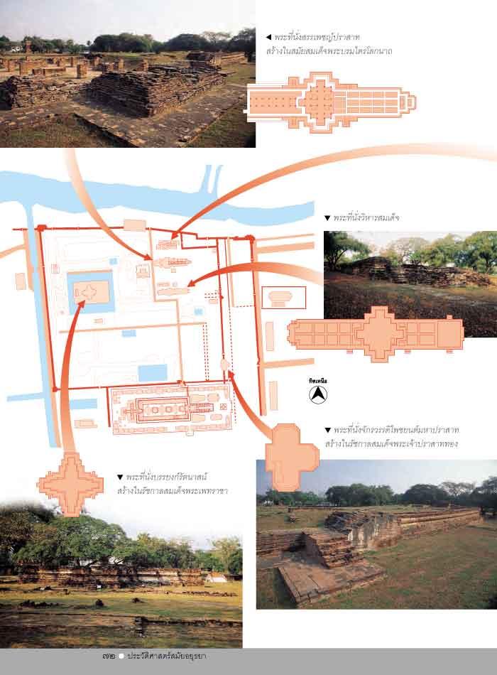 ถาม-ตอบ ประวัติศาสตร์สมัยอยุธยา
