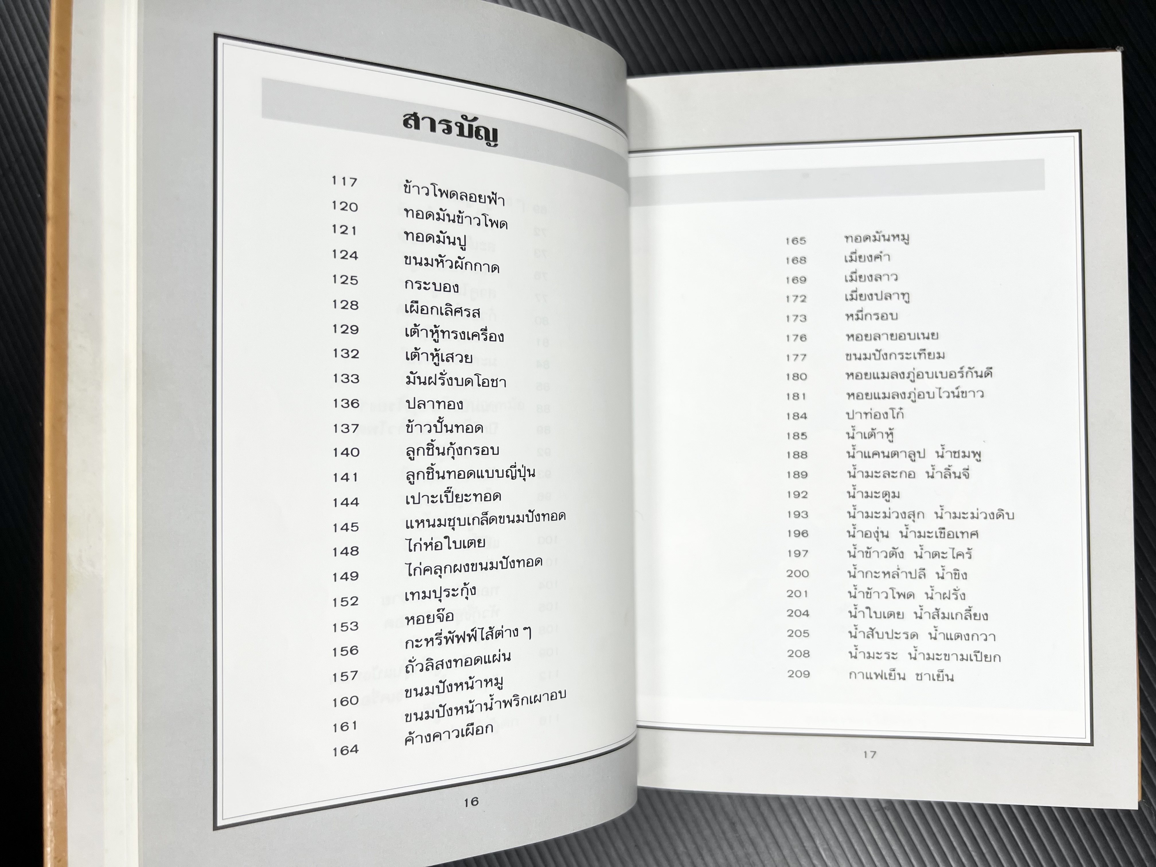 อาหารว่างและเครื่องดื่ม โดย : อาจารย์ศรีสมร คงพันธุ์.