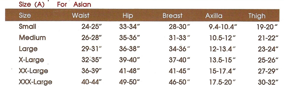 ชุดกระชับสัดส่วน กระชับต้นแขน (แขน 3 ส่วน) Code:481