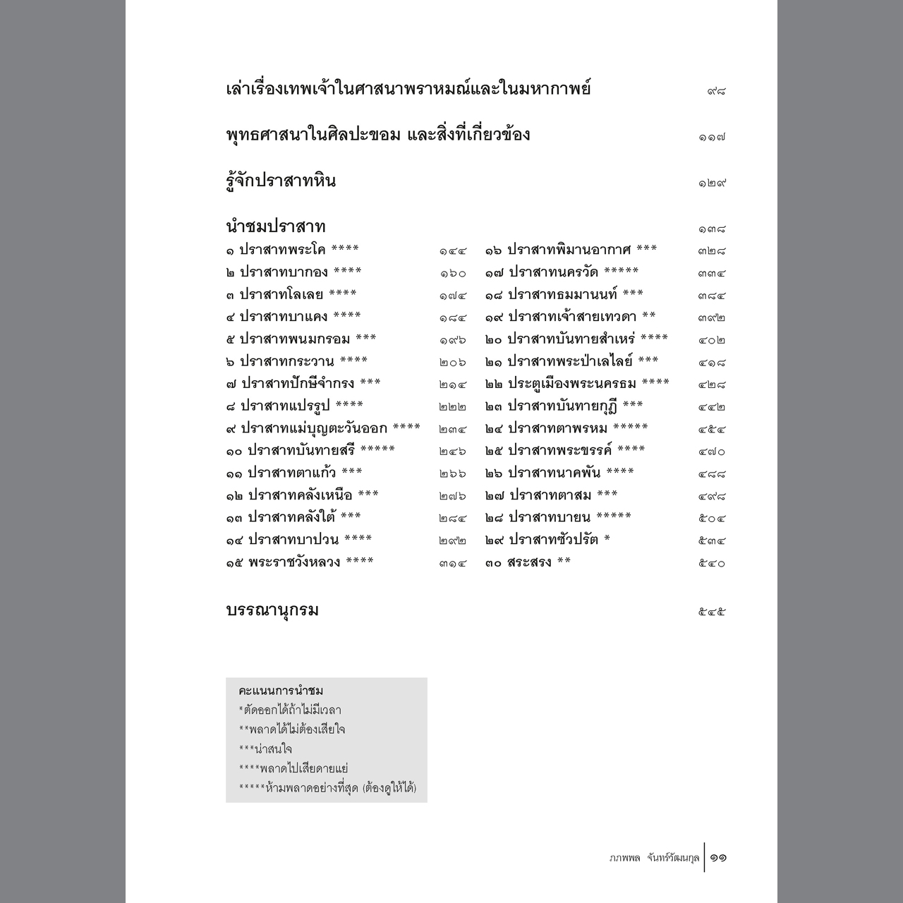 ๓๐ ปราสาทขอม ในเมืองพระนคร พิมพ์ ๓