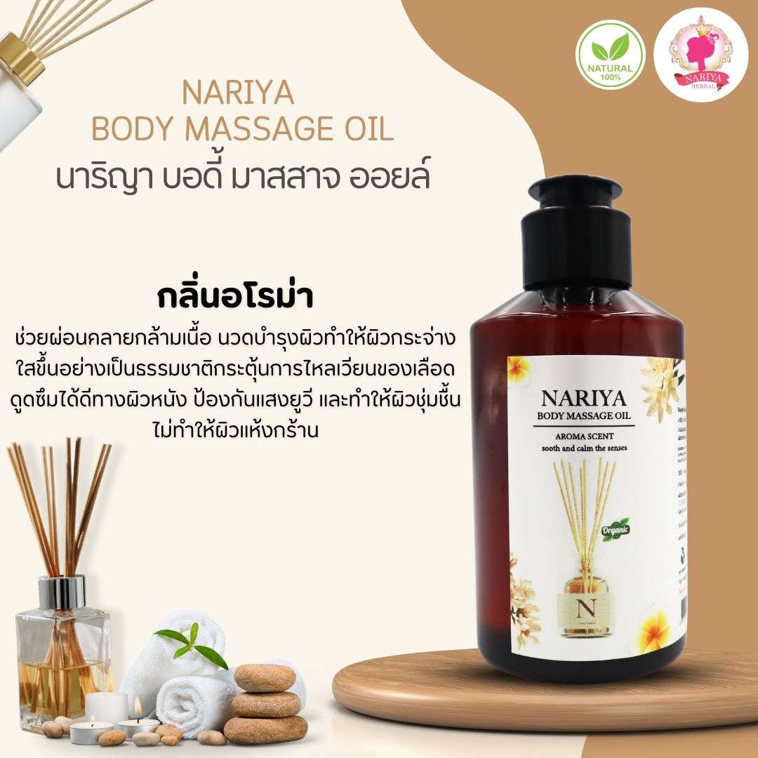 (ขนาดพกพา) น้ำมันนวดอโรม่า Body Massage Oil กลิ่นอโรม่า ขนาด 150 มิลลิลิตร น้ำมันนวด นวดผ่อนคลาย SKU-00078