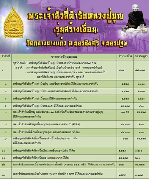 (3368) เจ้าสัว 4 วัดกลางบางแก้ว เนื้อเงิน พิมพ์ใหญ่