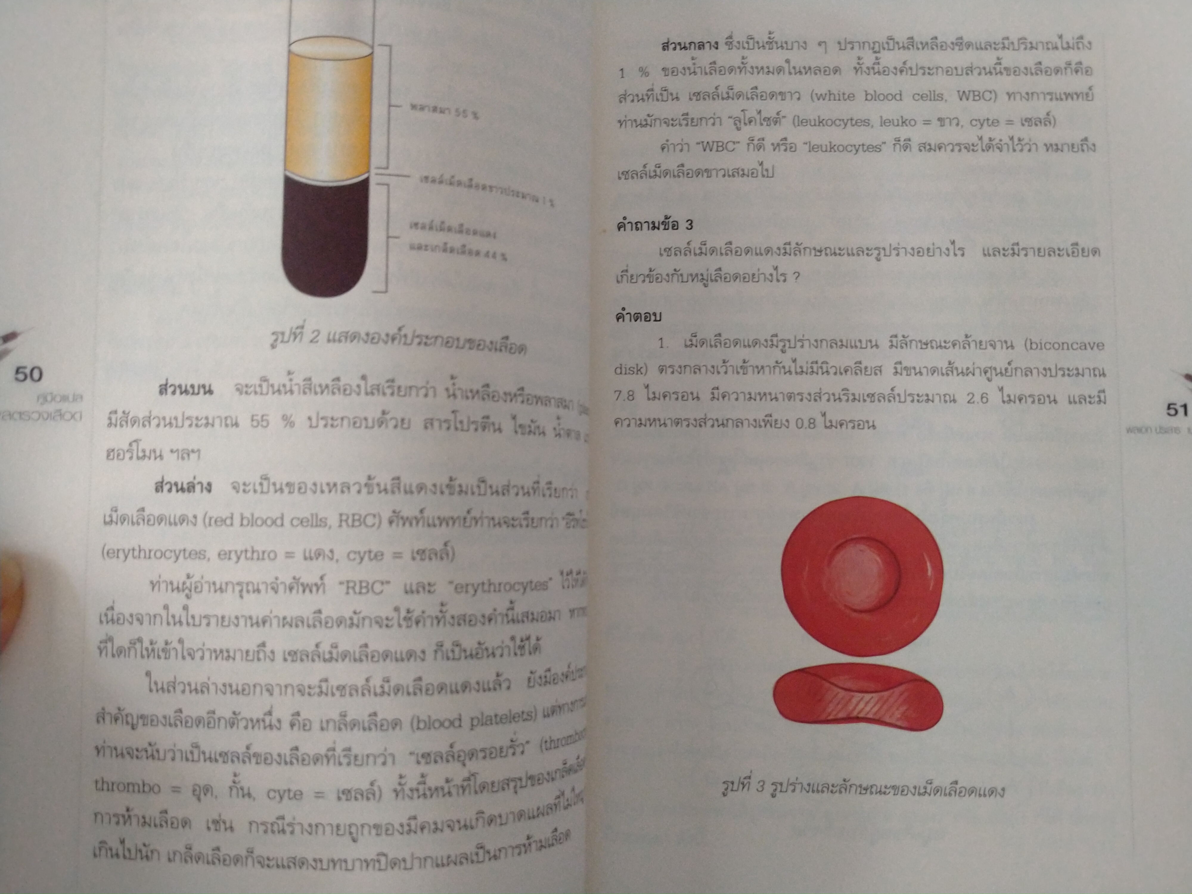 คู่มือแปลผลตรวจเลือด เล่มแรก