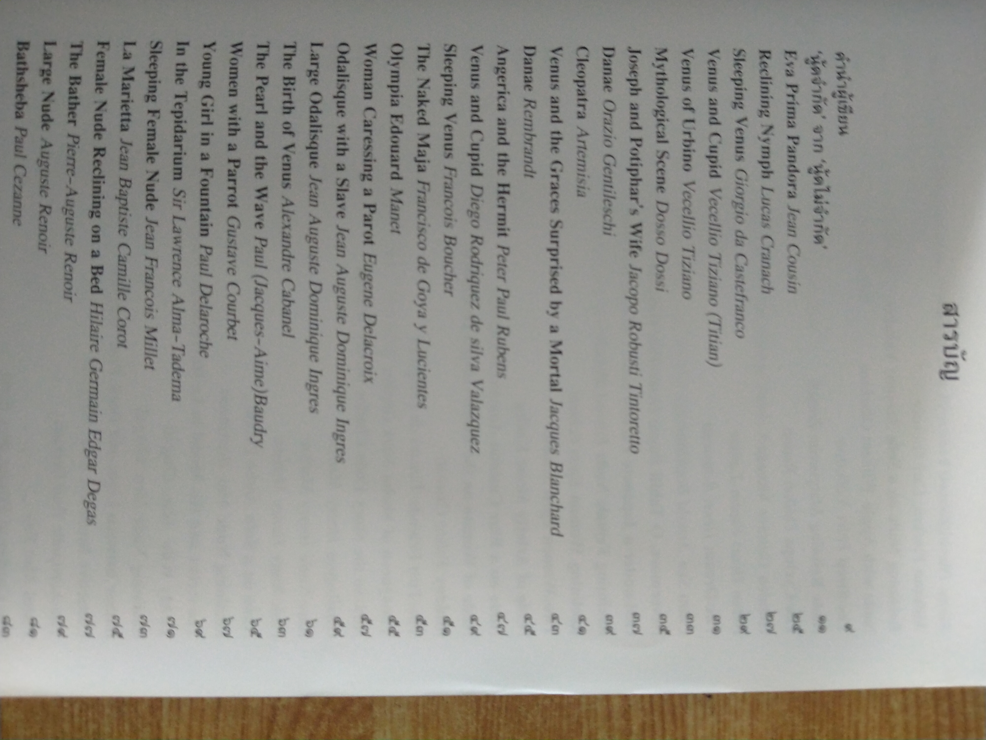 100 นู้ดผู้หญิงในแนวนอน (นิวัติ กองเพียร)