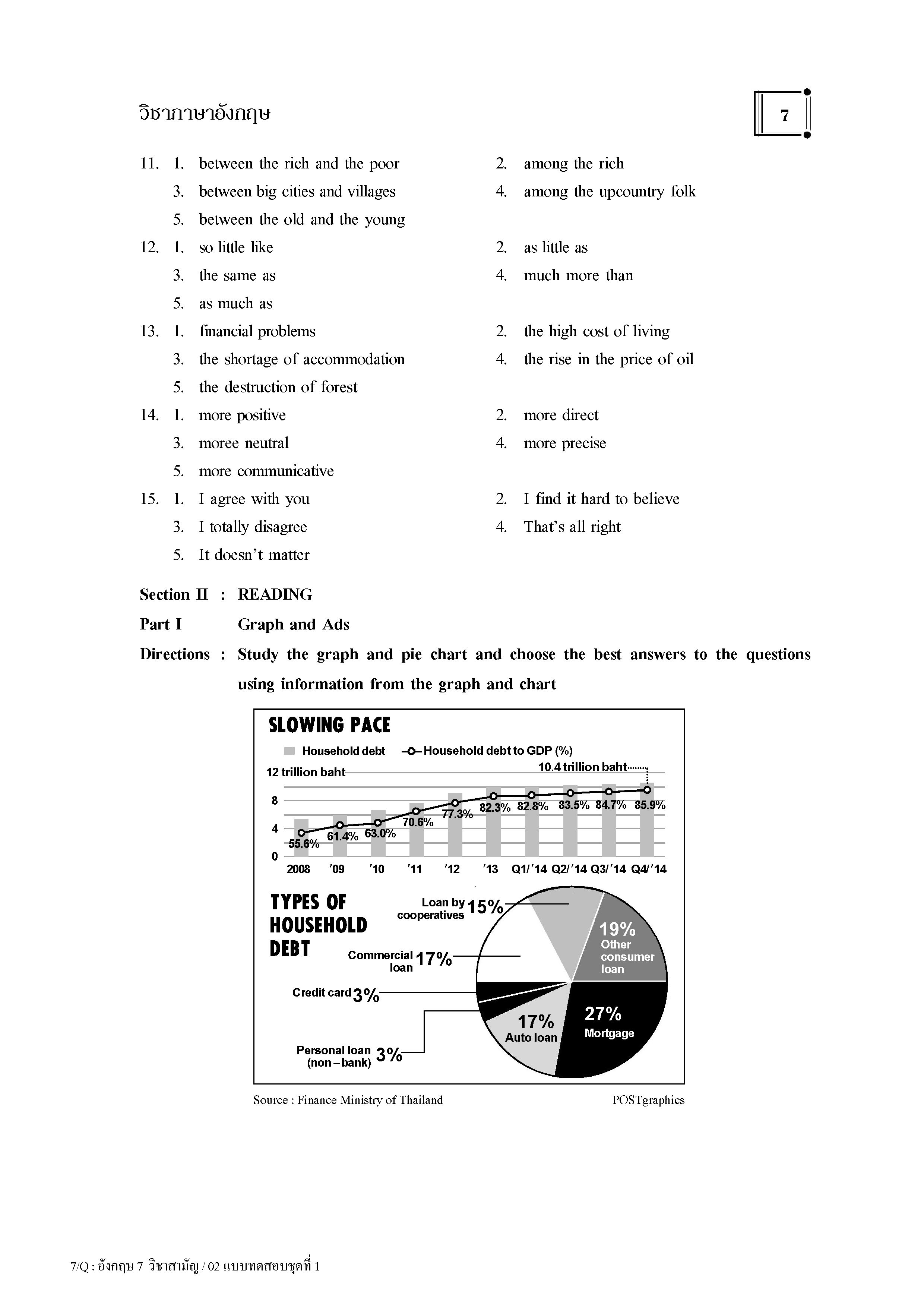 แนวข้อสอบ 9 วิชาสามัญ ภาษาอังกฤษ