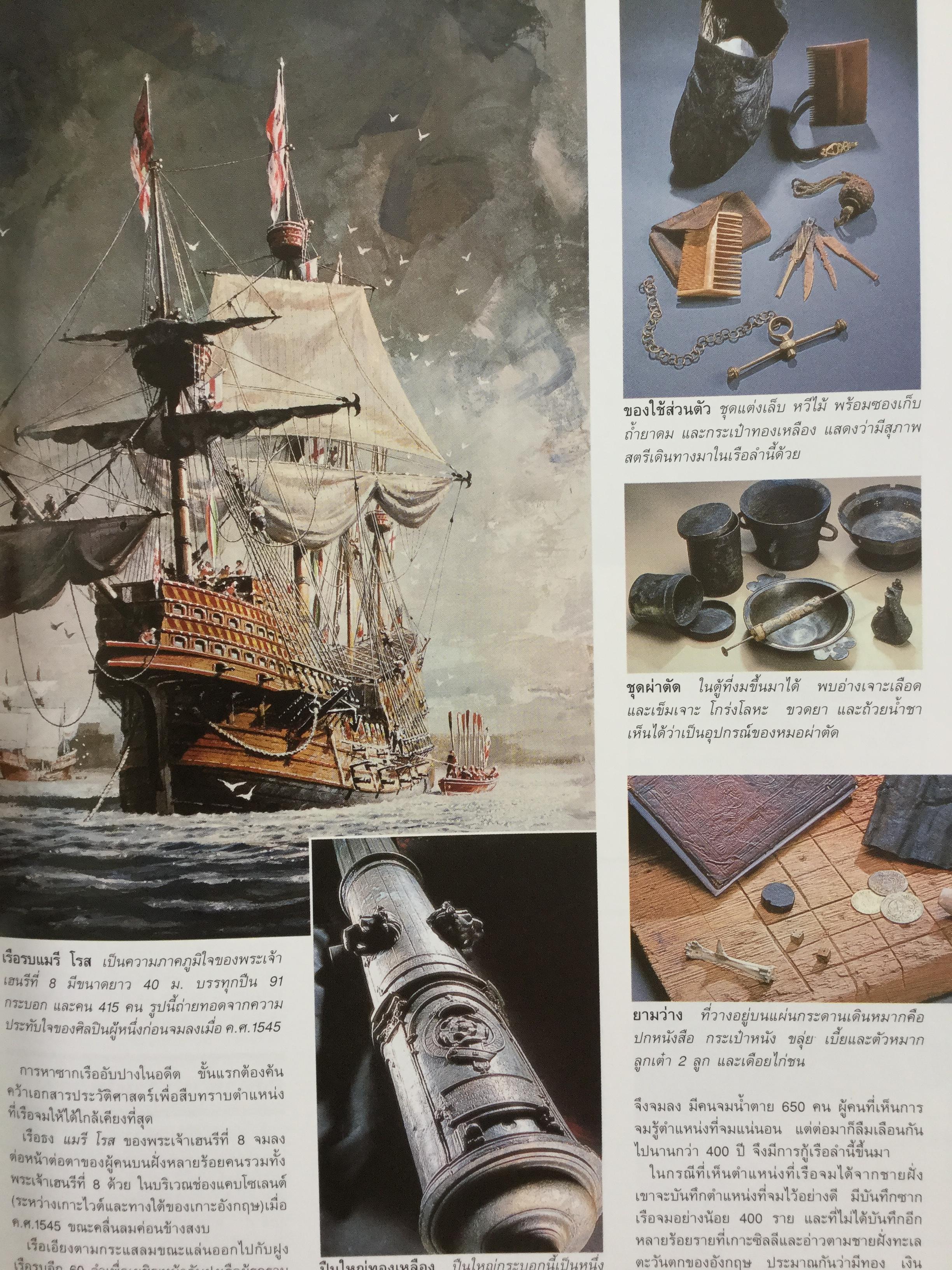 รู้รอบ ตอบได้ : รีดเดอร์ส ไดเจสท์